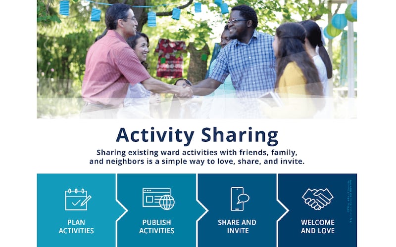 A graphic from the Activity Sharing page on ChurchofJesusChrist.org shows the recommended steps for sharing existing ward activities.