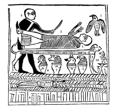 Facsimile No. 1 in Book of Abraham in the Pearl of Great Price.