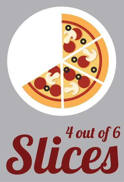 Lucky Slice is awarded 4 out of 6 slices.