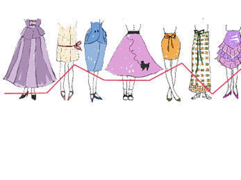 1913: Hemlines on dresses reached 2 or 3 inches above the ankle. 1926: Women wore mid-calf hemlines by the early 20s. By the late 20s, brazen "flappers" moved hemlines to the knee and 1 or 2 inches beyond. '30s-'40s: After the stock crash of '29, dresse