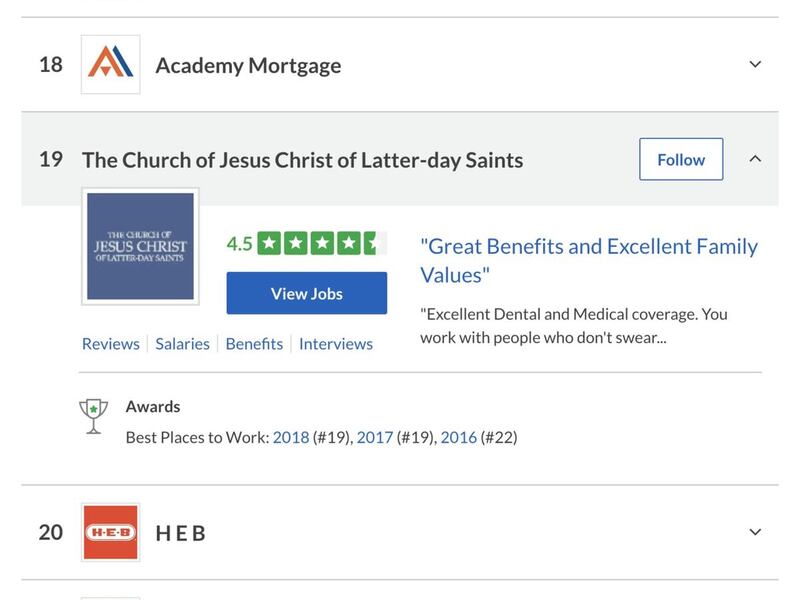 The Church of Jesus Christ of Latter-day Saints appears on Glassdoor's rankings of the 100 best places to work, according to employees' rankings.
