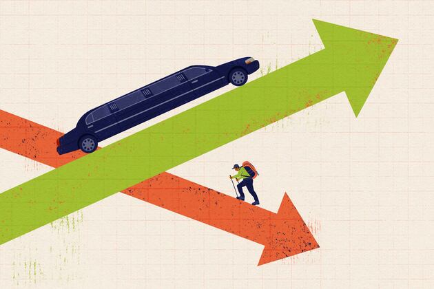 What is a ‘K-shaped’ economy and why is it a concern?