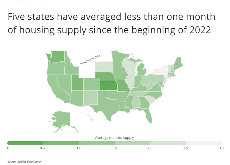 Utah is among five states that averaged less than one month of housing supply since the beginning of 2022.