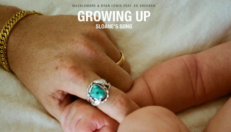 Ryan Lewis and Macklemore have a new song out that pays homage to fatherhood and Macklemore's 2-month-old child.