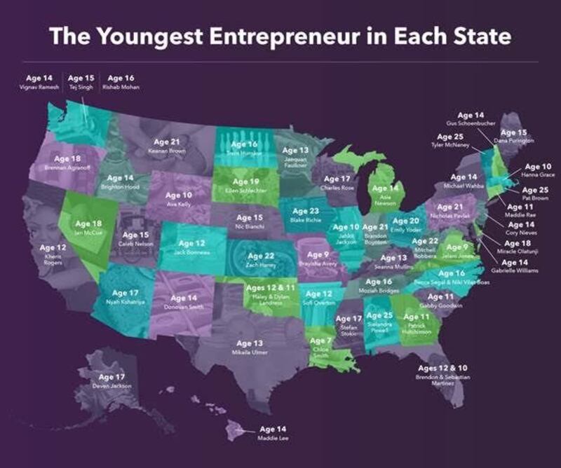 A map identifies the youngest entrepreneurs in each state.