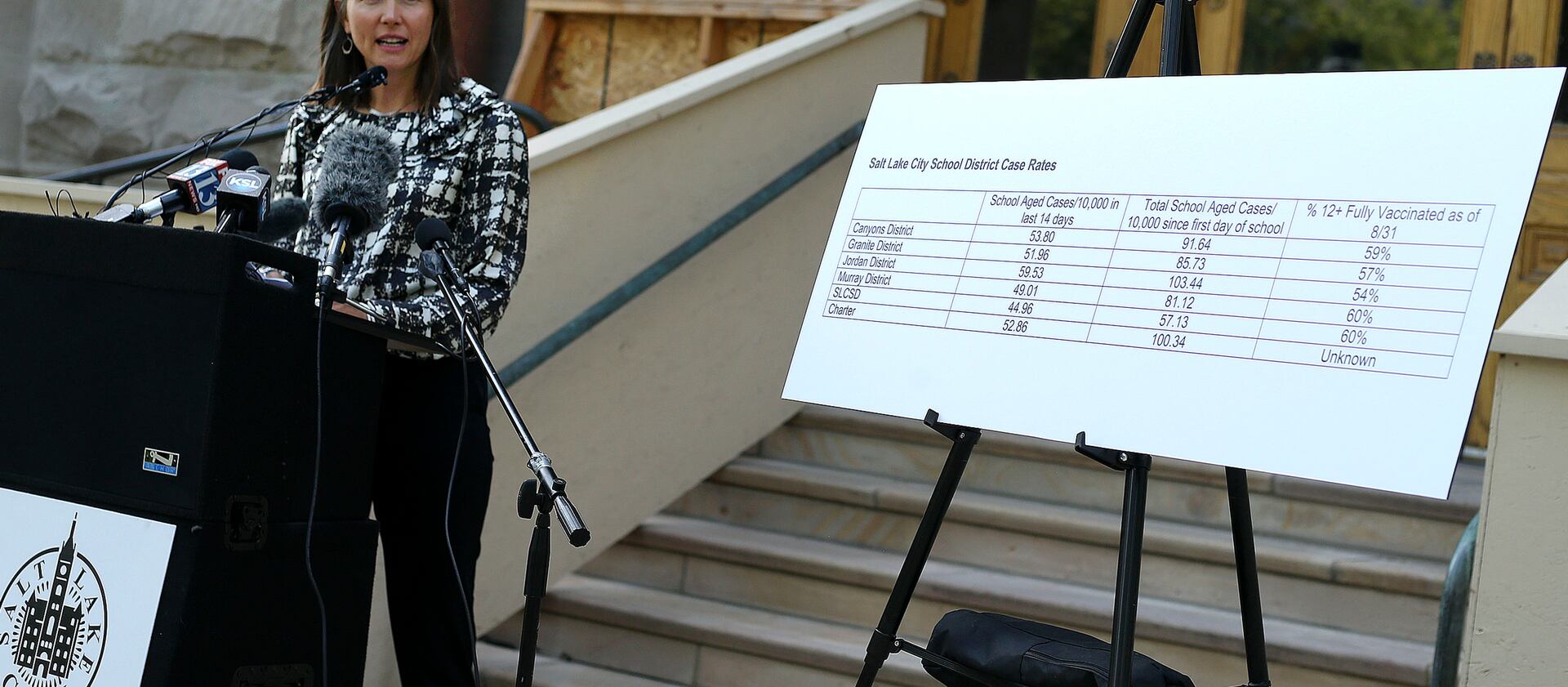 Salt Lake City Mayor Erin Mendenhall speaks about the mask requirement for K-12 students in Salt Lake City schools.