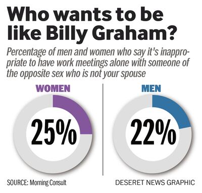 Morning Consult