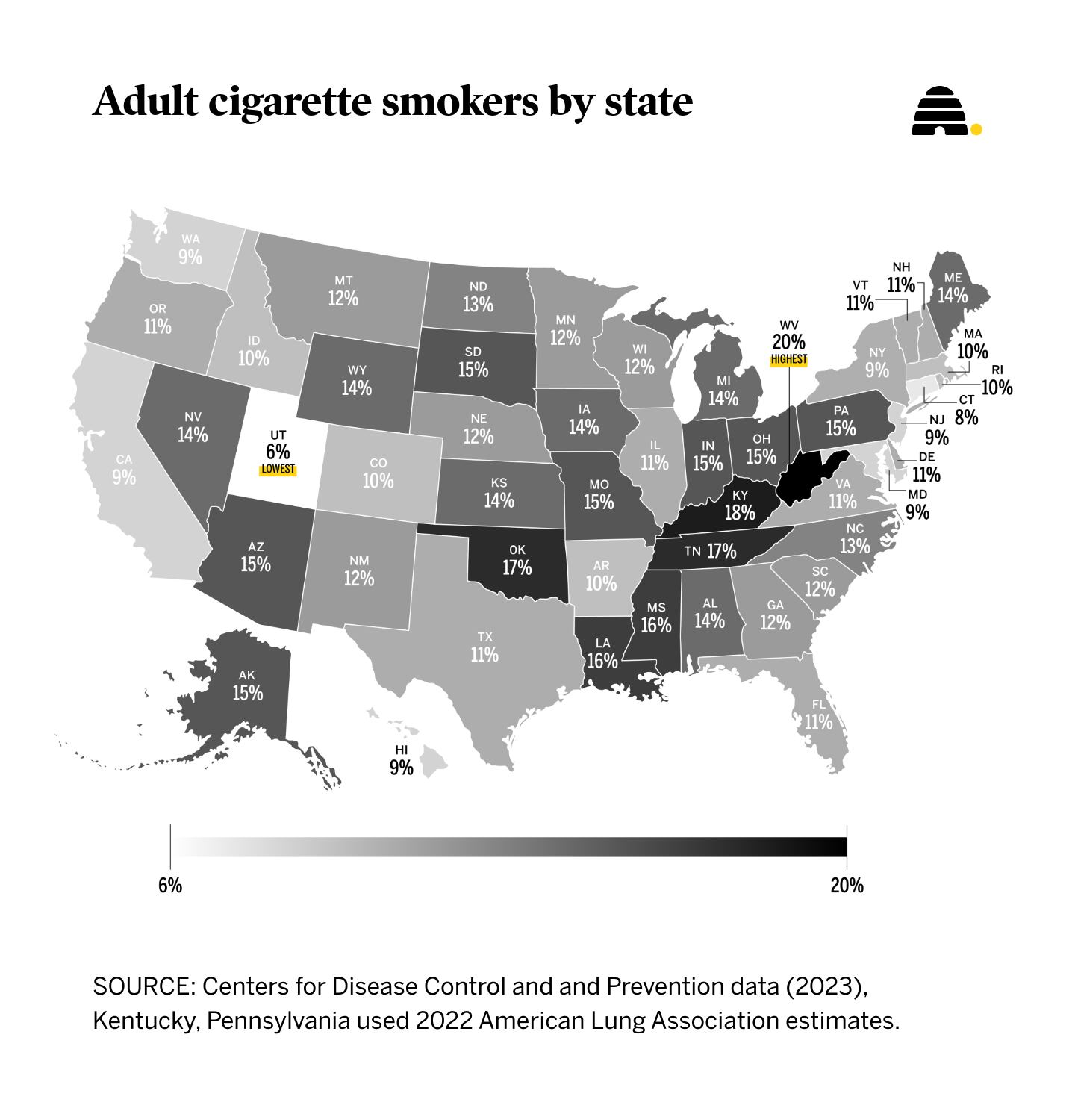blunt wrap tobacco leaf Tobacco Resources
