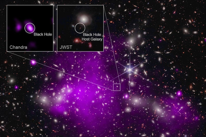 This annotated image provided by NASA from the James Webb Space Telescope indicating a growing black hole.
