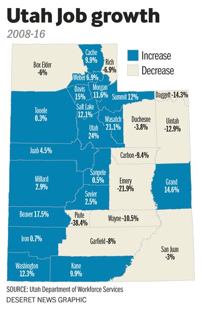 Ken C. Gardner Policy Institute, University of Utah