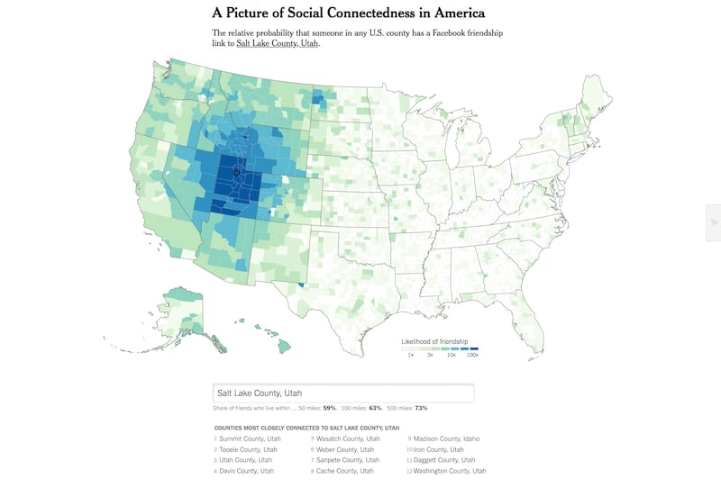 The New York Times Upshot put together an interactive map that aims to show how connected any county in America is to any other county in America; this shows Utah County's connectedness.