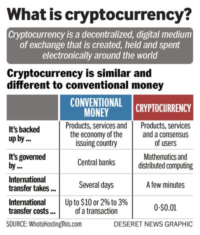 WhoIsHostingThis.com