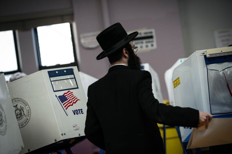What are the issues that matter most to Jewish voters?