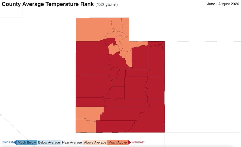 Utah Experiences Hottest Summer on Record, Water Availability Concerns Persist