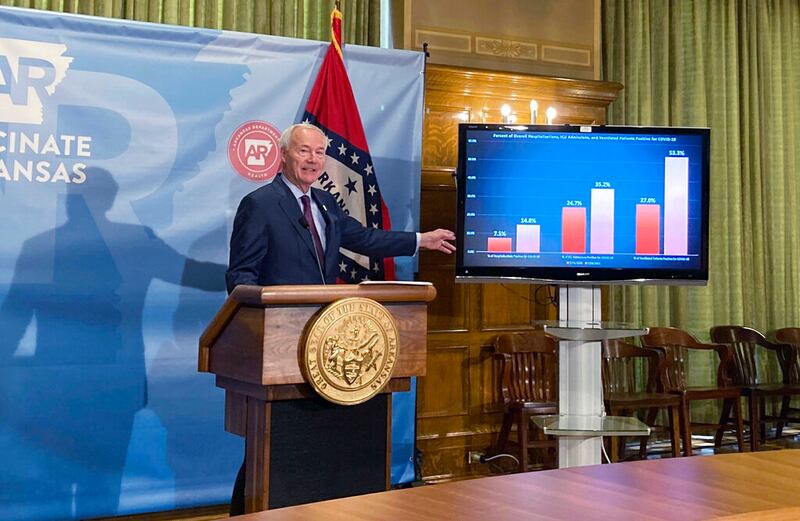 Arkansas Gov. Asa Hutchinson stands next to a chart displaying COVID-19 hospitalization data.