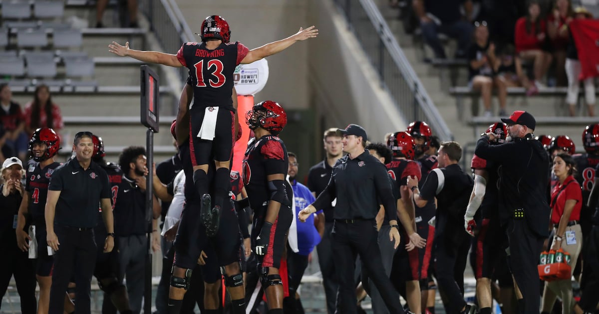 ‘The golden spot’: What is future of San Diego State Athletics? Are the Aztecs Pac-12 bound?
