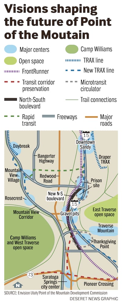 Envision Utah/Point of the Mountain Development Commission